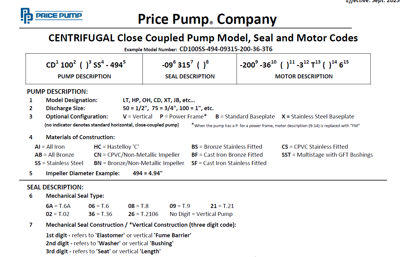 The Pricer — Smart Quotation System | Build Better Ops